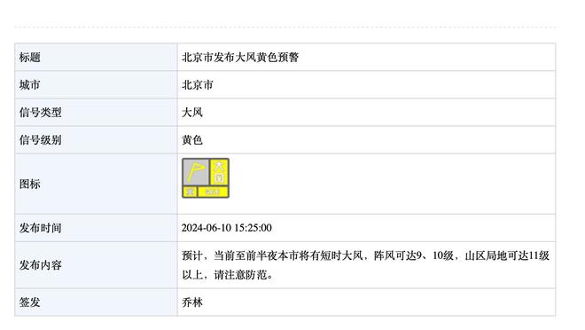 范迪克社媒：很高兴以胜利结束这一年，期待2024年取得成功