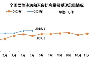 阿诺德：我们依靠精神力获得了胜利，这么刺激的比赛简直难以置信